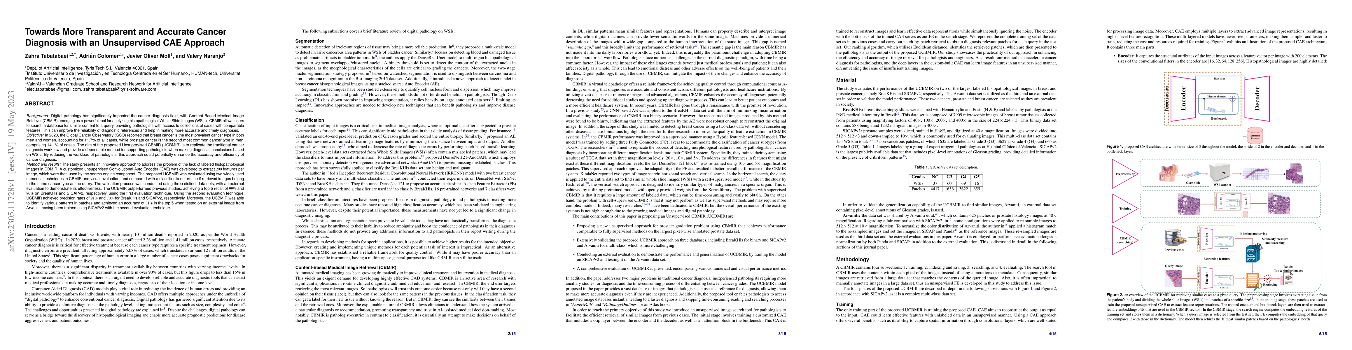 Thumbnail for Towards More Transparent and Accurate Cancer Diagnosis with an
  Unsupervised CAE Approach