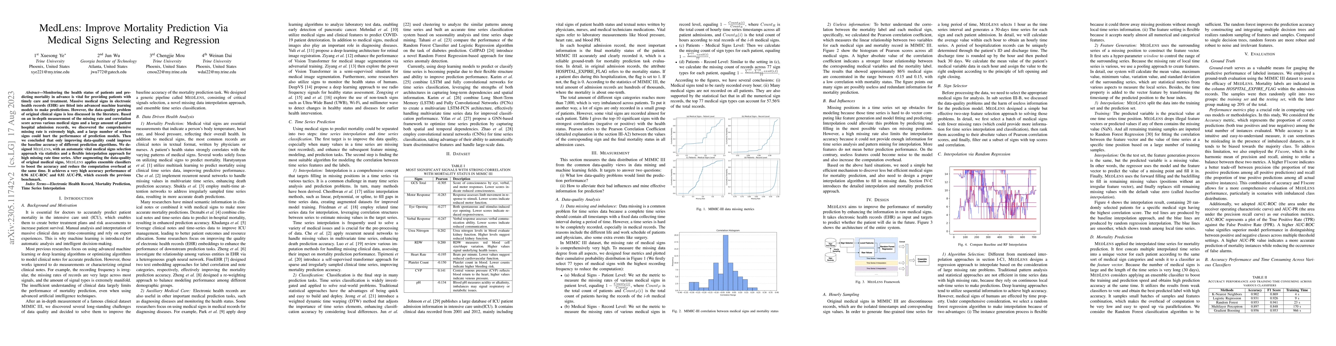 Thumbnail for MedLens: Improve Mortality Prediction Via Medical Signs Selecting and
  Regression