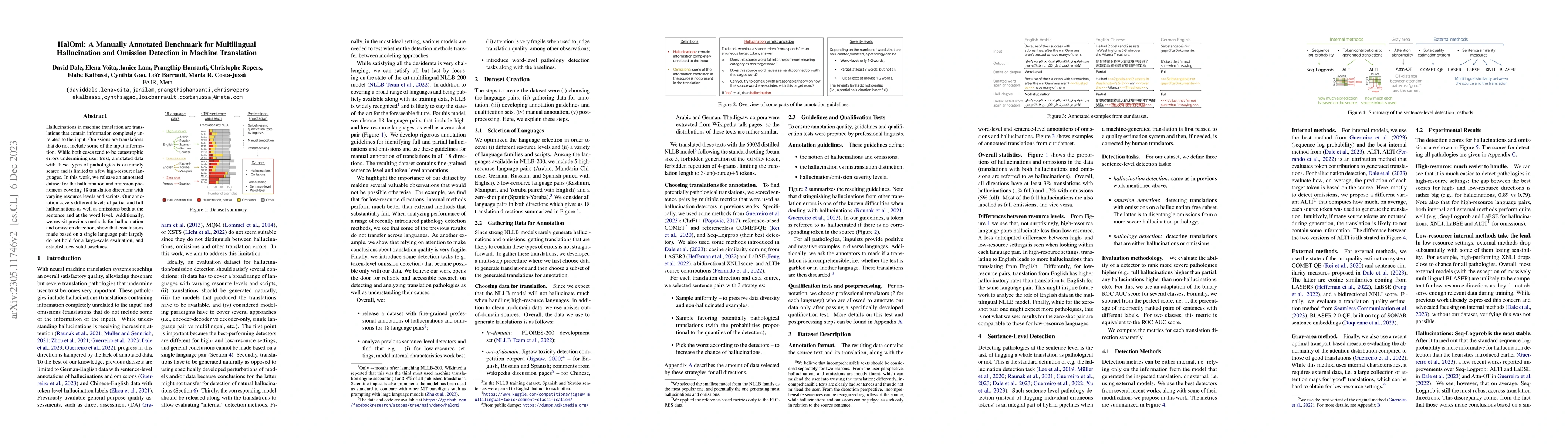 Thumbnail for HalOmi: A Manually Annotated Benchmark for Multilingual Hallucination
  and Omission Detection in Machine Translation