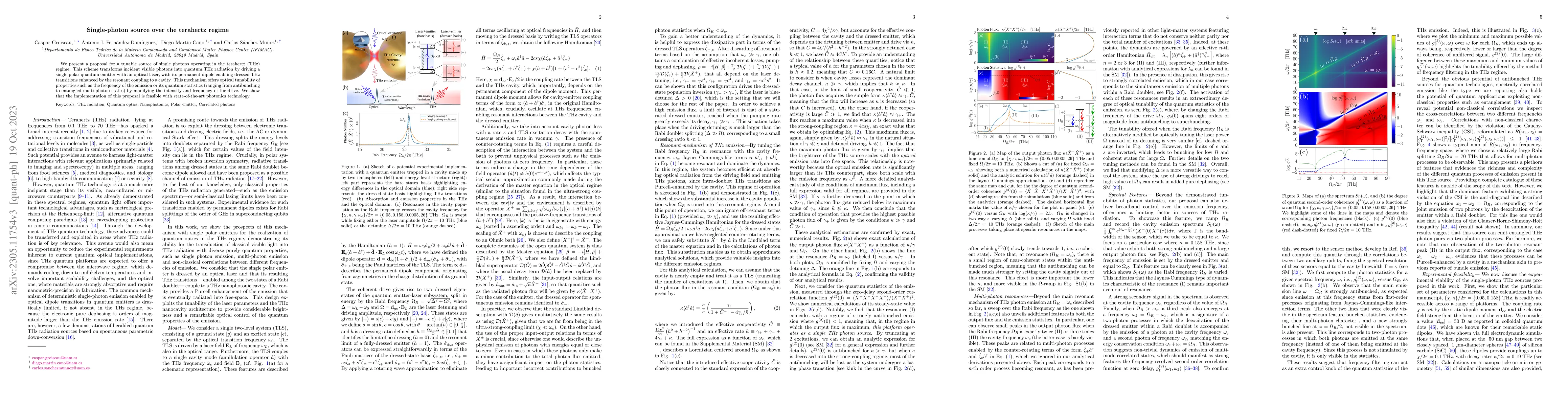 Thumbnail for Single-photon source over the terahertz regime