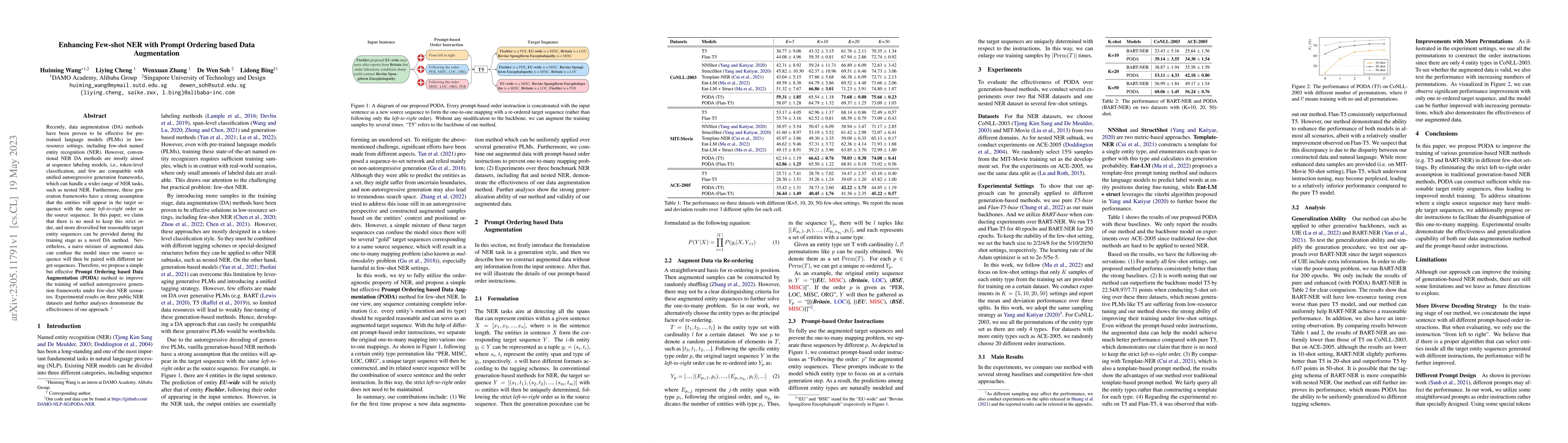 Thumbnail for Enhancing Few-shot NER with Prompt Ordering based Data Augmentation