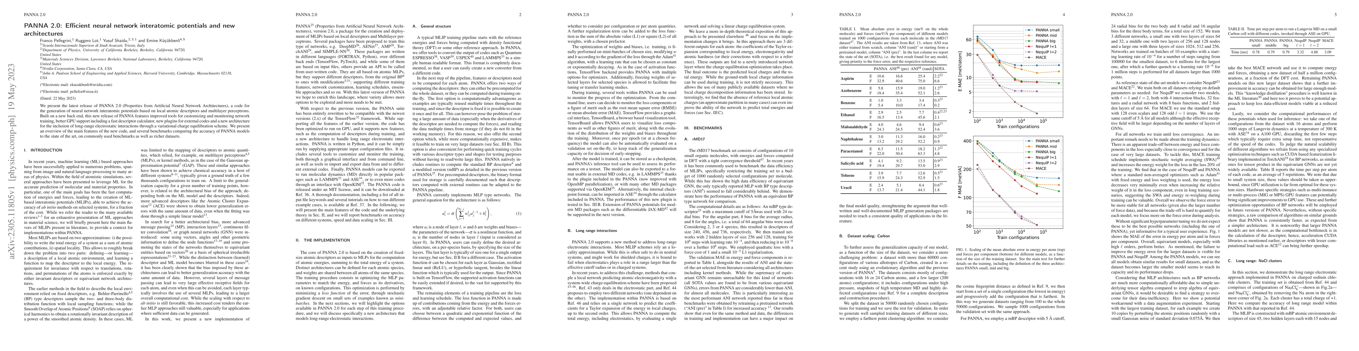 Thumbnail for PANNA 2.0: Efficient neural network interatomic potentials and new
  architectures