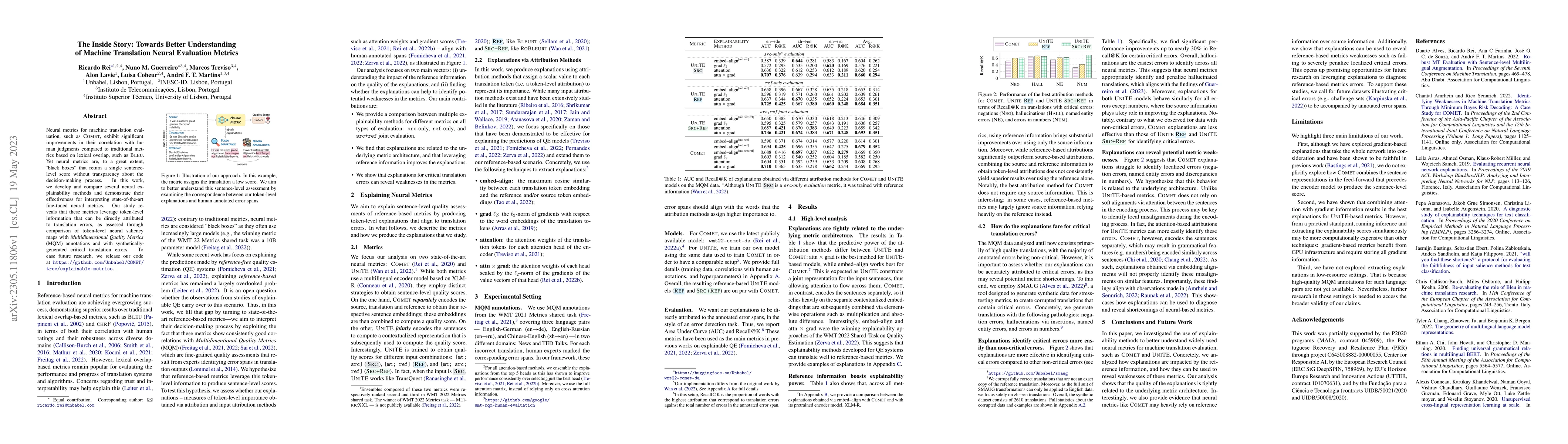 Thumbnail for The Inside Story: Towards Better Understanding of Machine Translation
  Neural Evaluation Metrics