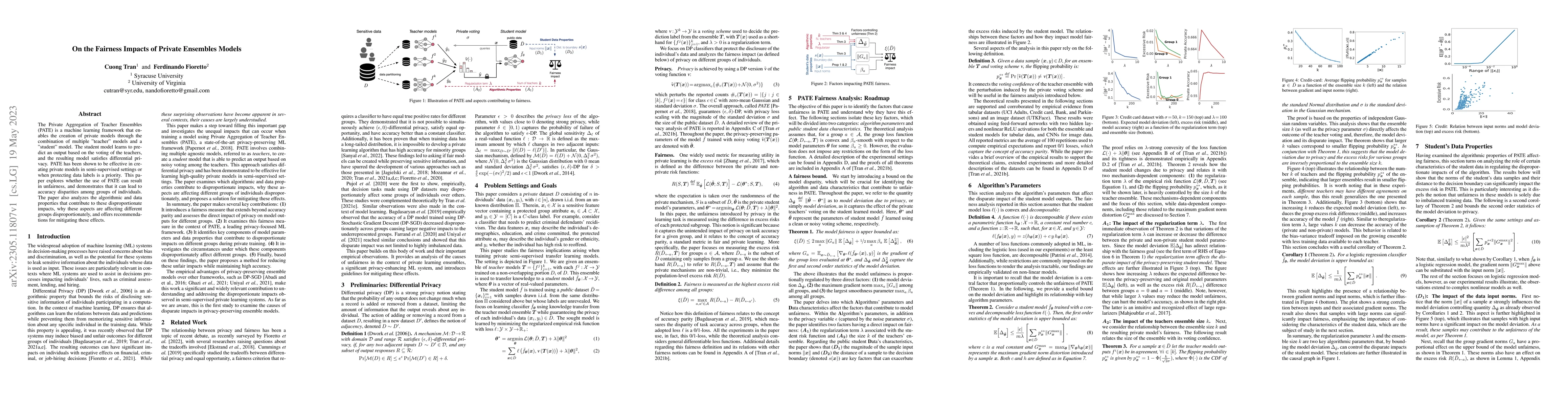 Thumbnail for On the Fairness Impacts of Private Ensembles Models