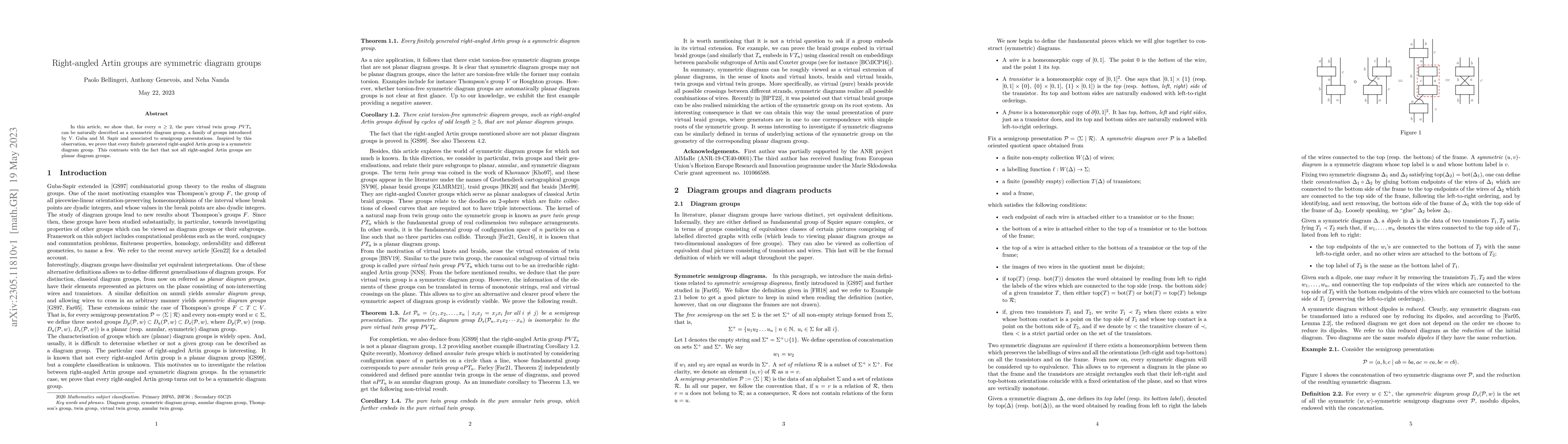 Thumbnail for Right-angled Artin groups are symmetric diagram groups