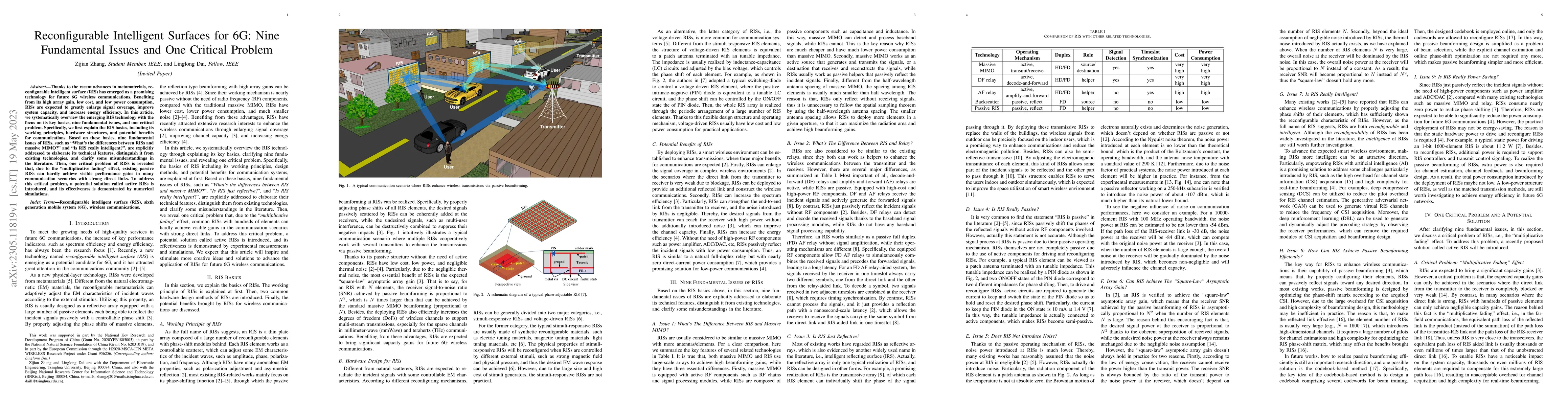Thumbnail for Reconfigurable Intelligent Surfaces for 6G: Nine Fundamental Issues and
  One Critical Problem