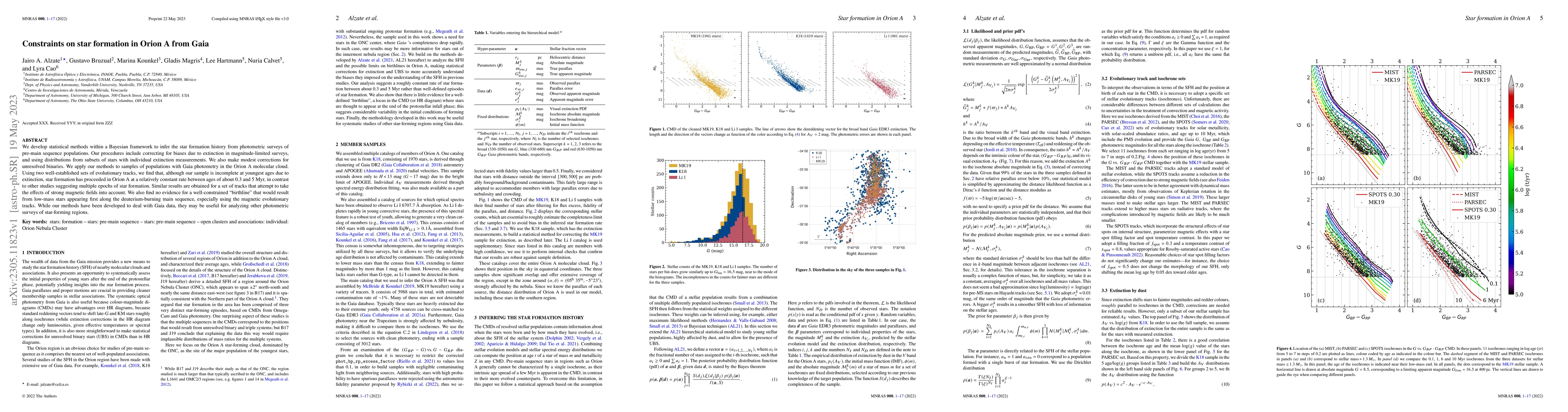 Thumbnail for Constraints on star formation in Orion A from Gaia
