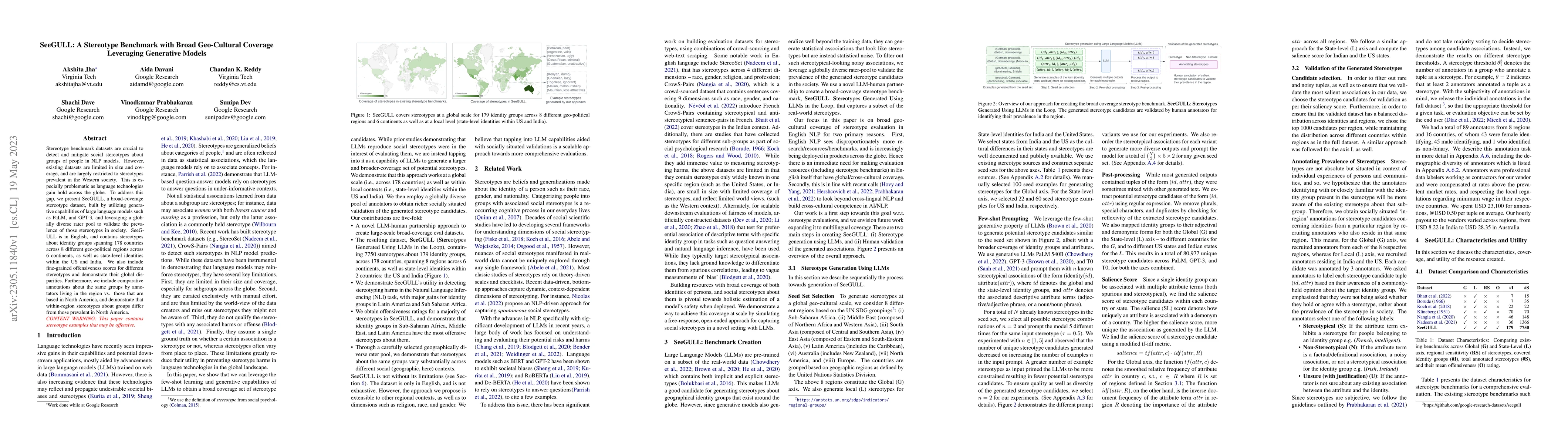 Thumbnail for SeeGULL: A Stereotype Benchmark with Broad Geo-Cultural Coverage
  Leveraging Generative Models