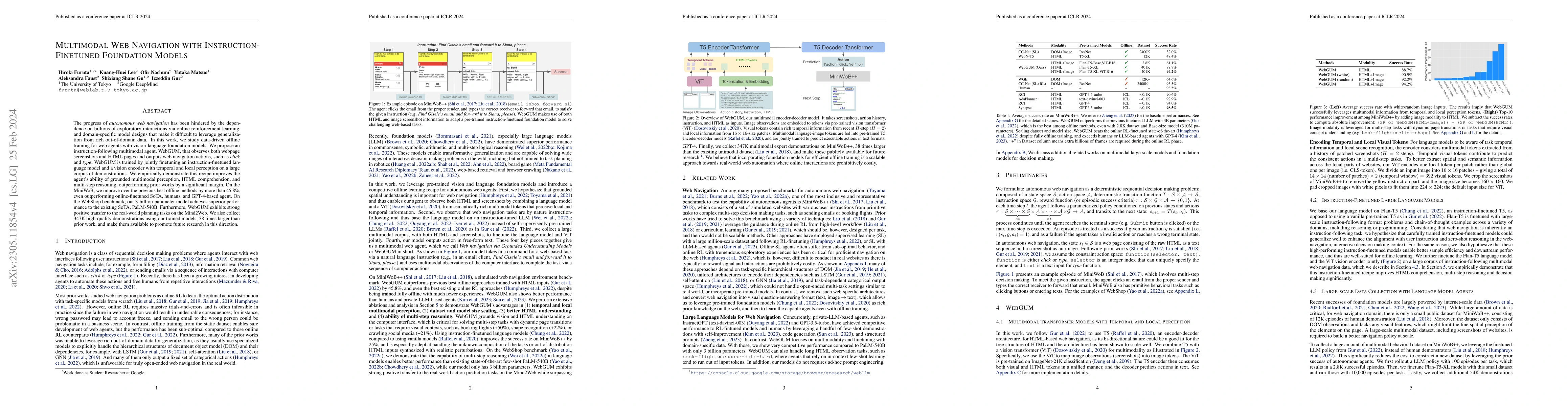 Thumbnail for Multimodal Web Navigation with Instruction-Finetuned Foundation Models