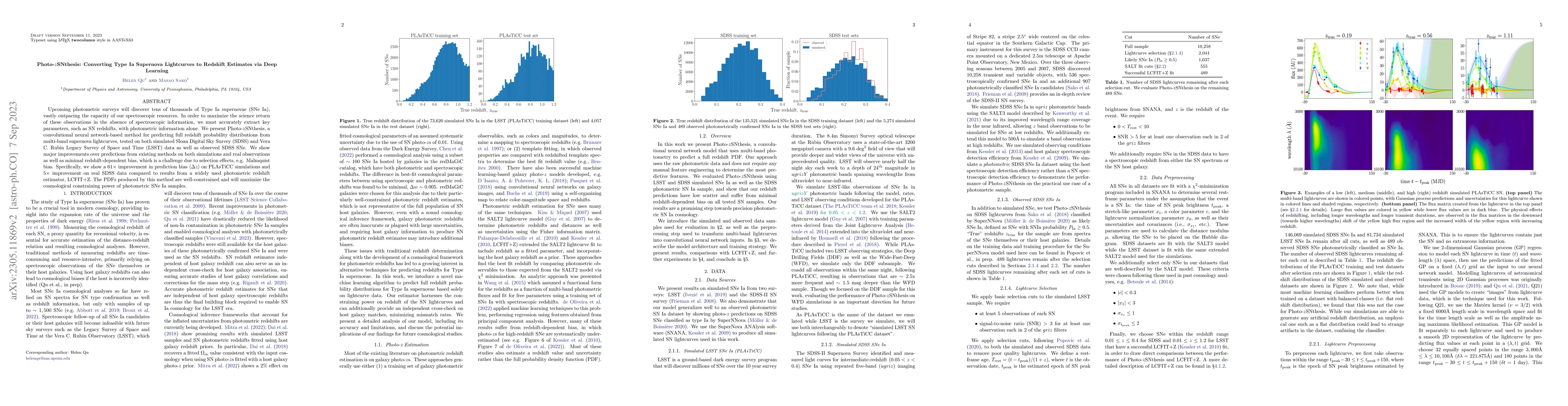 Thumbnail for Photo-zSNthesis: Converting Type Ia Supernova Lightcurves to Redshift
  Estimates via Deep Learning