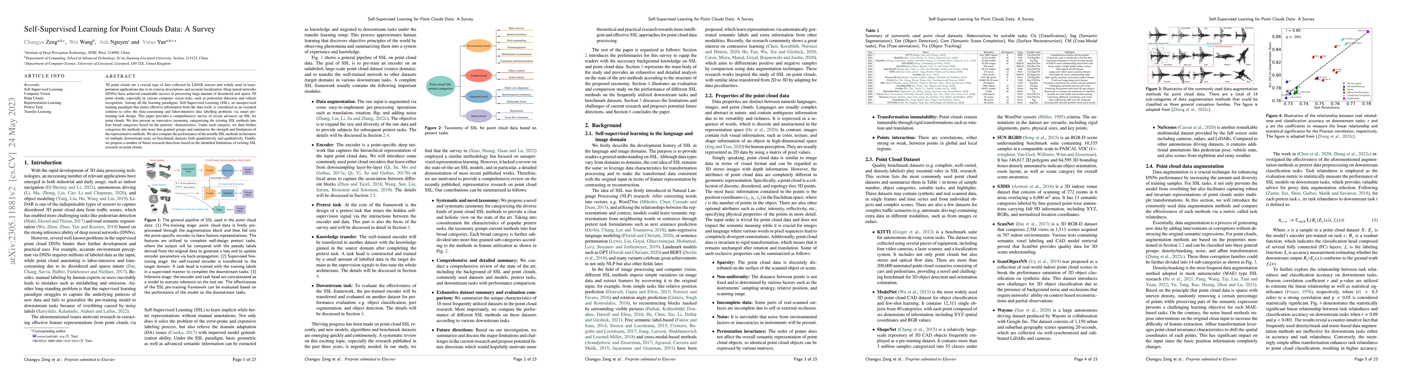 Thumbnail for Self-Supervised Learning for Point Clouds Data: A Survey