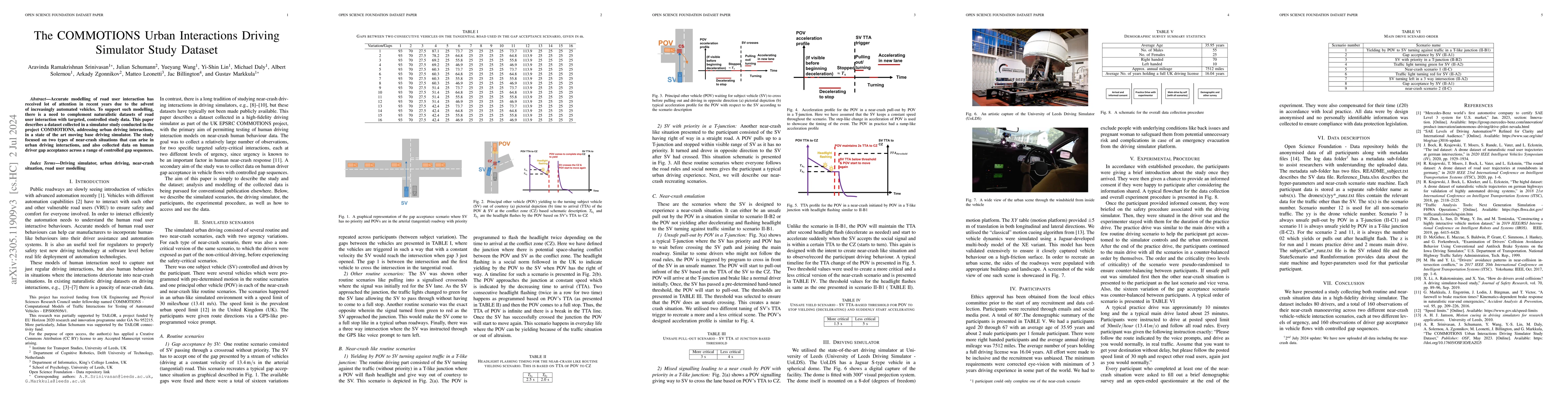 Thumbnail for The COMMOTIONS Urban Interactions Driving Simulator Study Dataset