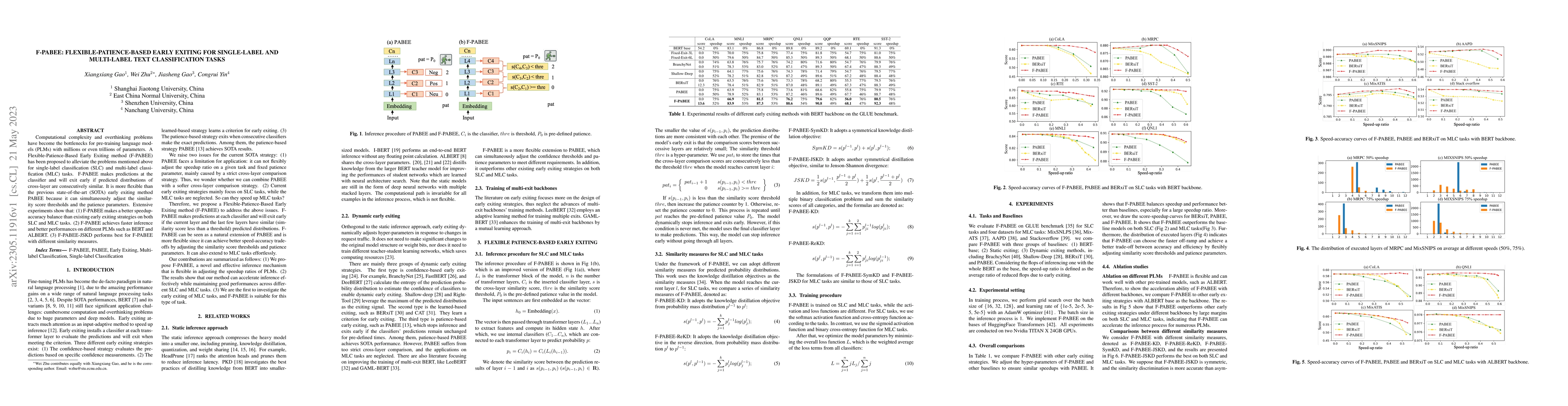 Thumbnail for F-PABEE: Flexible-patience-based Early Exiting for Single-label and
  Multi-label text Classification Tasks