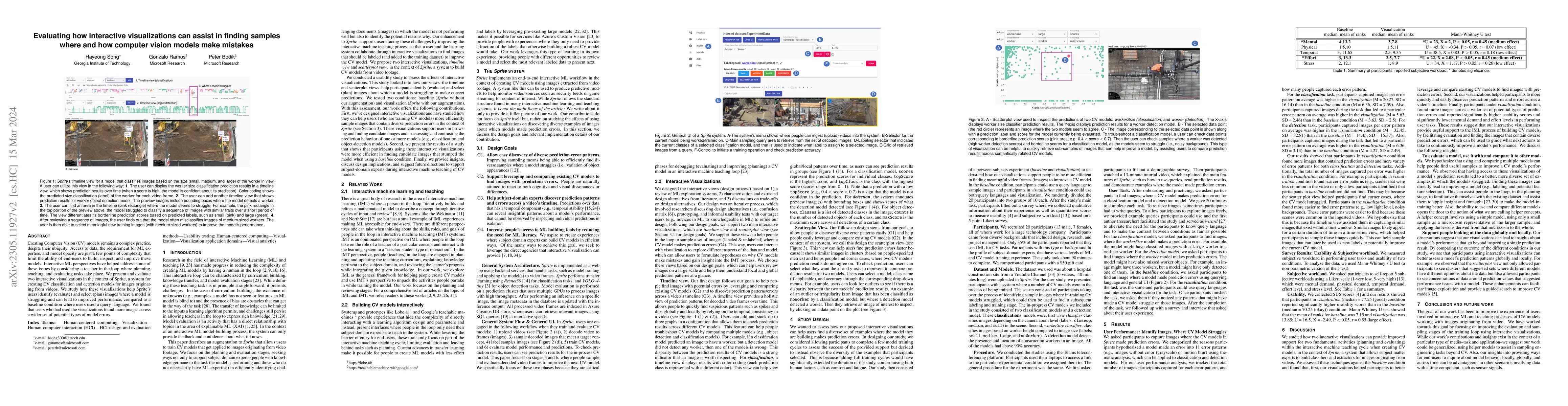 Thumbnail for Evaluating how interactive visualizations can assist in finding samples
  where and how computer vision models make mistakes