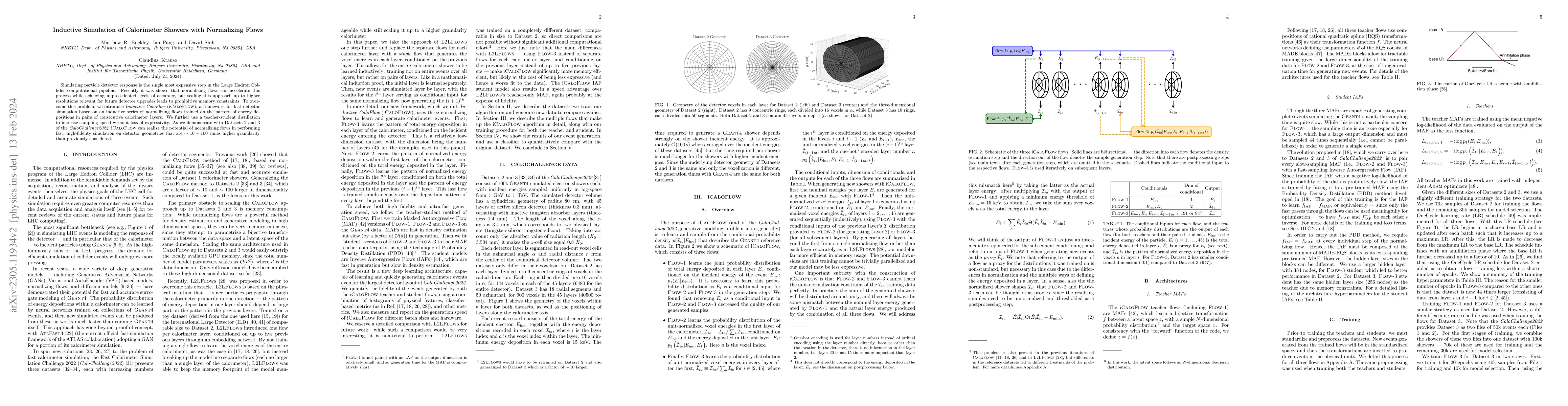 Thumbnail for Inductive Simulation of Calorimeter Showers with Normalizing Flows