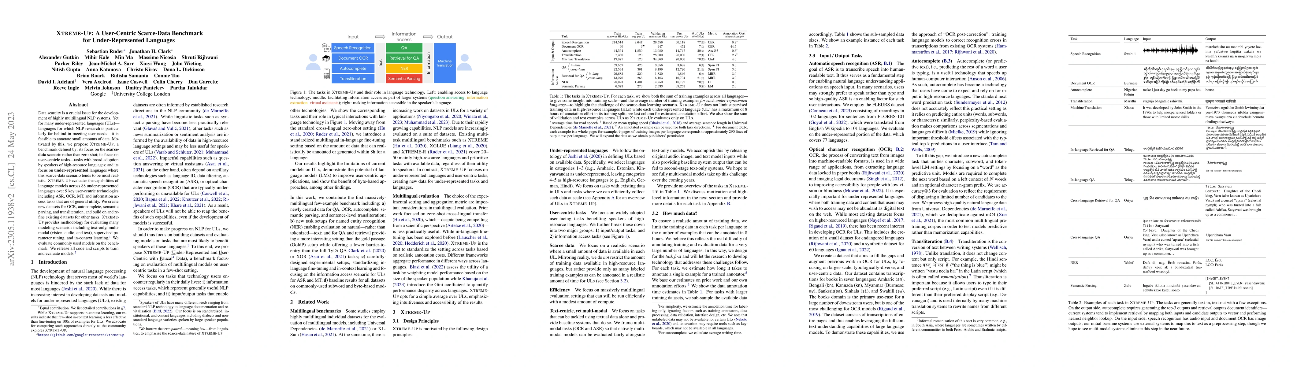 Thumbnail for XTREME-UP: A User-Centric Scarce-Data Benchmark for Under-Represented
  Languages