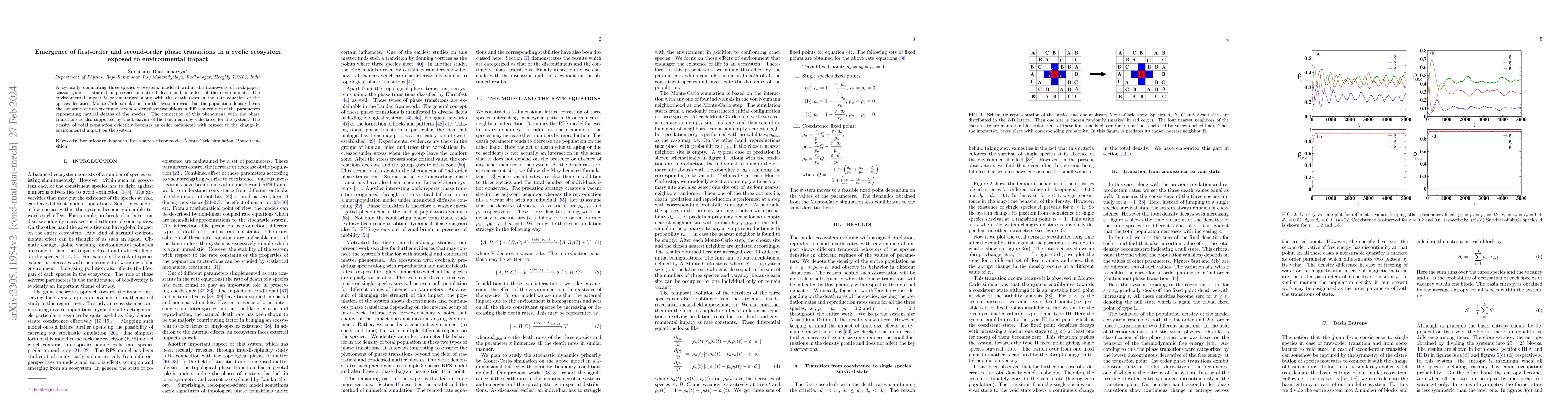 Thumbnail for Emergence of first-order and second-order phase transitions in a cyclic
  ecosystem exposed to environmental impact