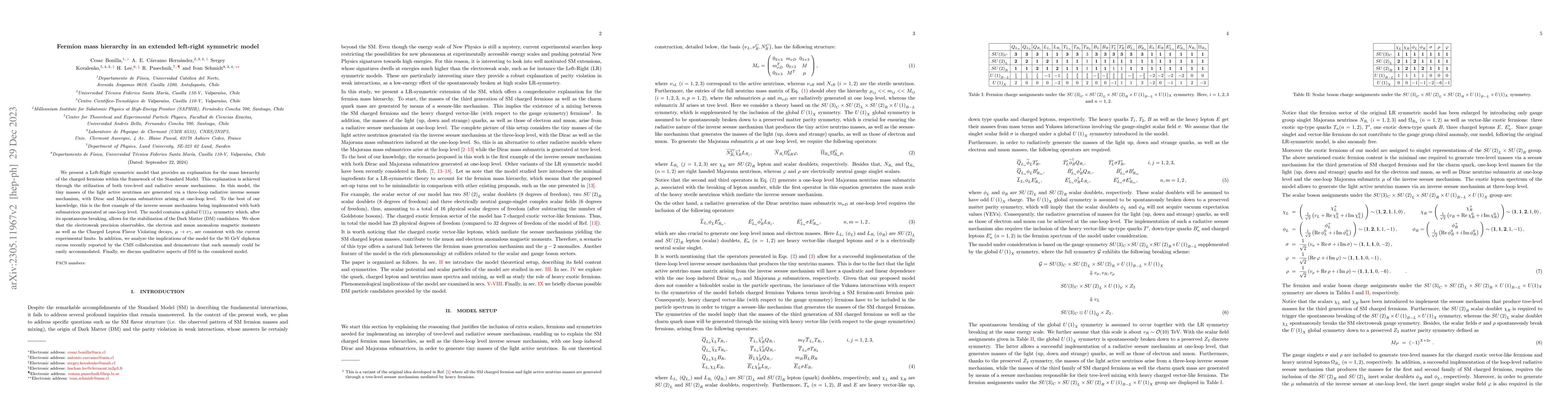 Thumbnail for Fermion mass hierarchy in an extended left-right symmetric model