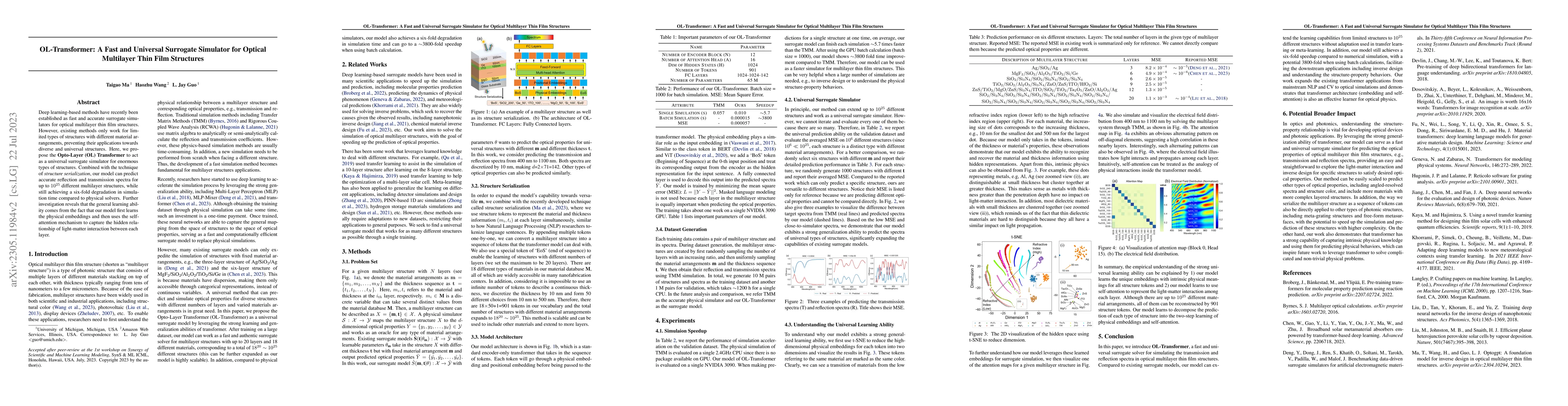 Thumbnail for OL-Transformer: A Fast and Universal Surrogate Simulator for Optical
  Multilayer Thin Film Structures