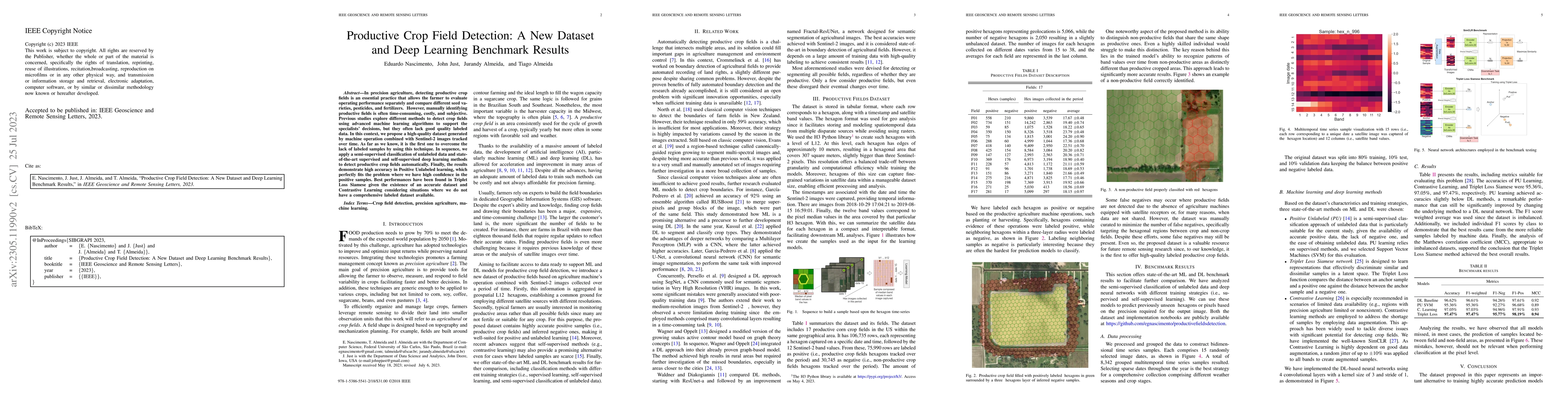 Thumbnail for Productive Crop Field Detection: A New Dataset and Deep Learning
  Benchmark Results