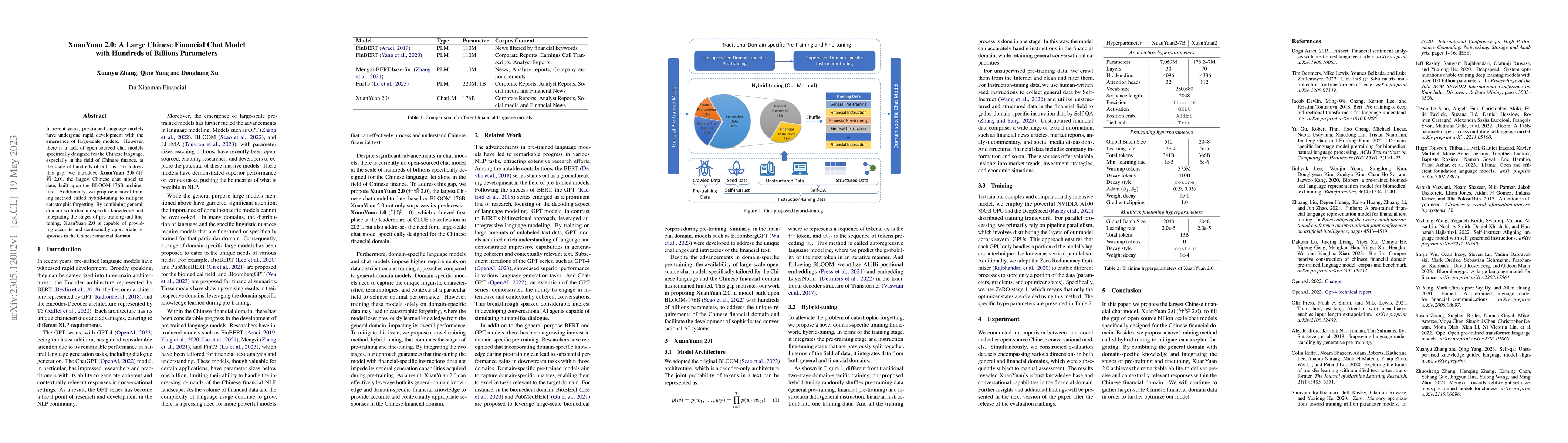 Thumbnail for XuanYuan 2.0: A Large Chinese Financial Chat Model with Hundreds of
  Billions Parameters
