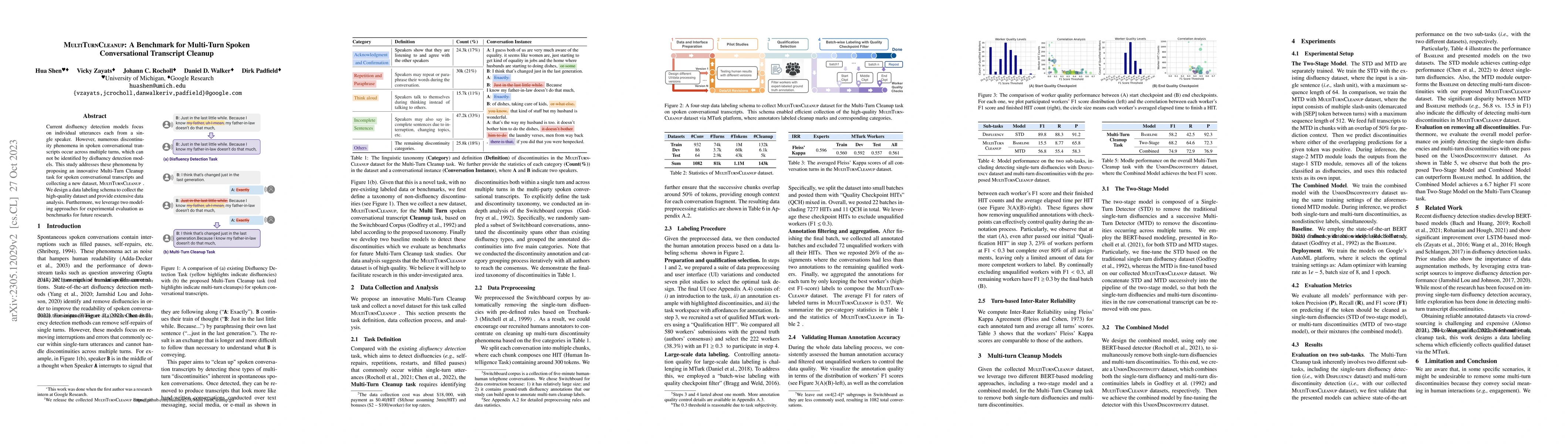 Thumbnail for MultiTurnCleanup: A Benchmark for Multi-Turn Spoken Conversational
  Transcript Cleanup