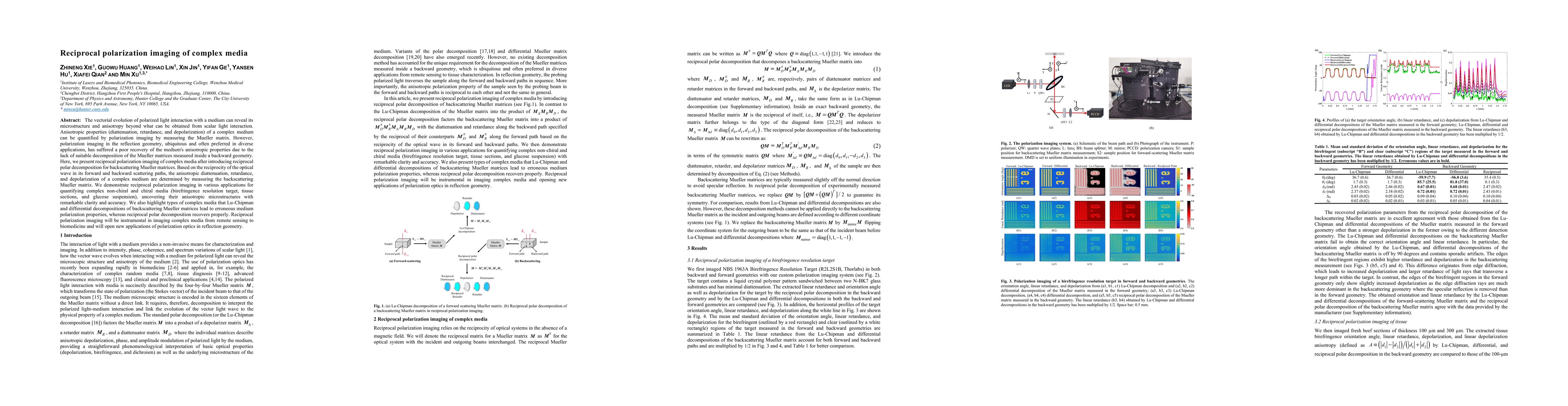 Thumbnail for Reciprocal polarization imaging of complex media