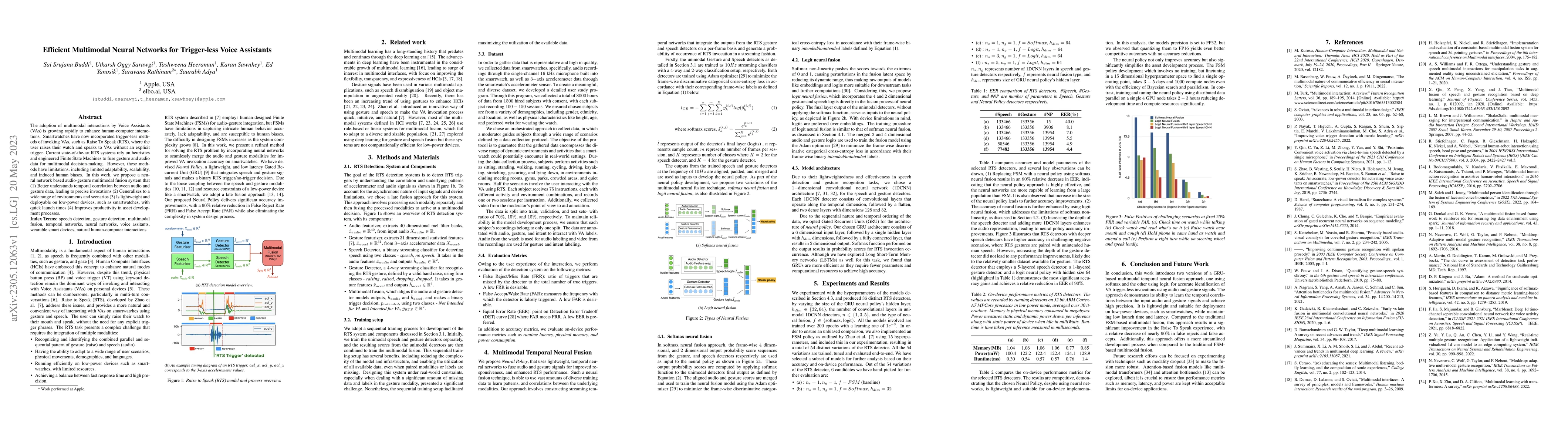 Thumbnail for Efficient Multimodal Neural Networks for Trigger-less Voice Assistants