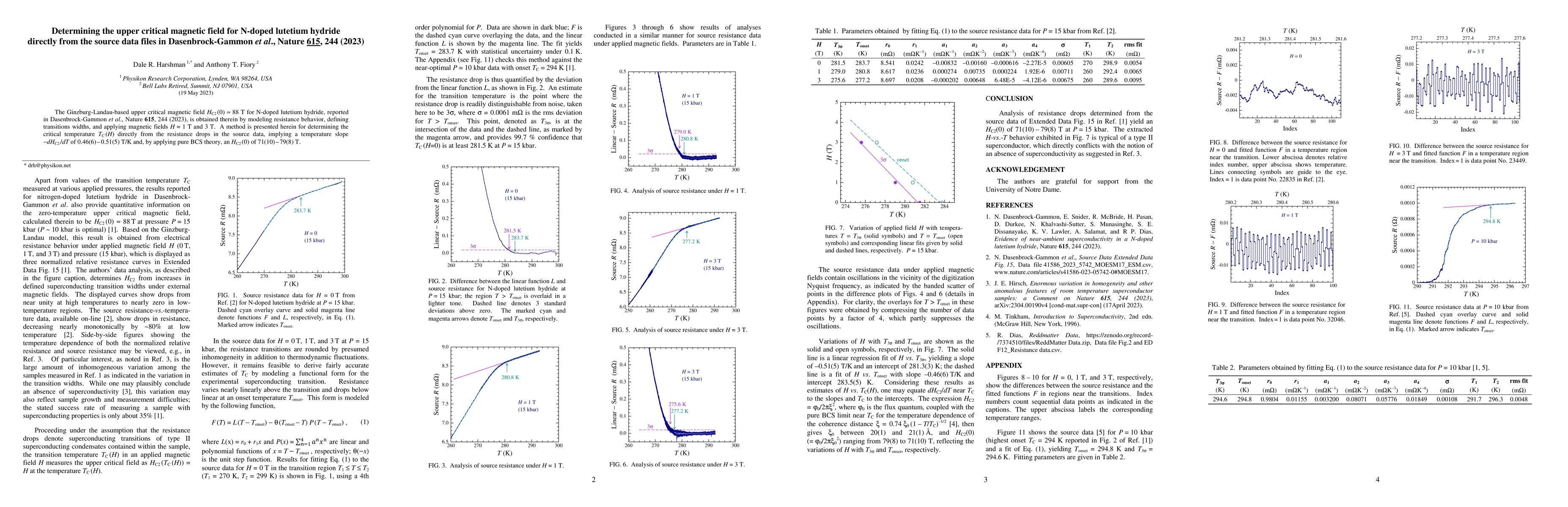 Thumbnail for Determining the upper critical magnetic field for N-doped lutetium
  hydride directly from the source data files in Dasenbrock-Gammon et al.,
  Nature $\underline{615}$, 244 (2023)