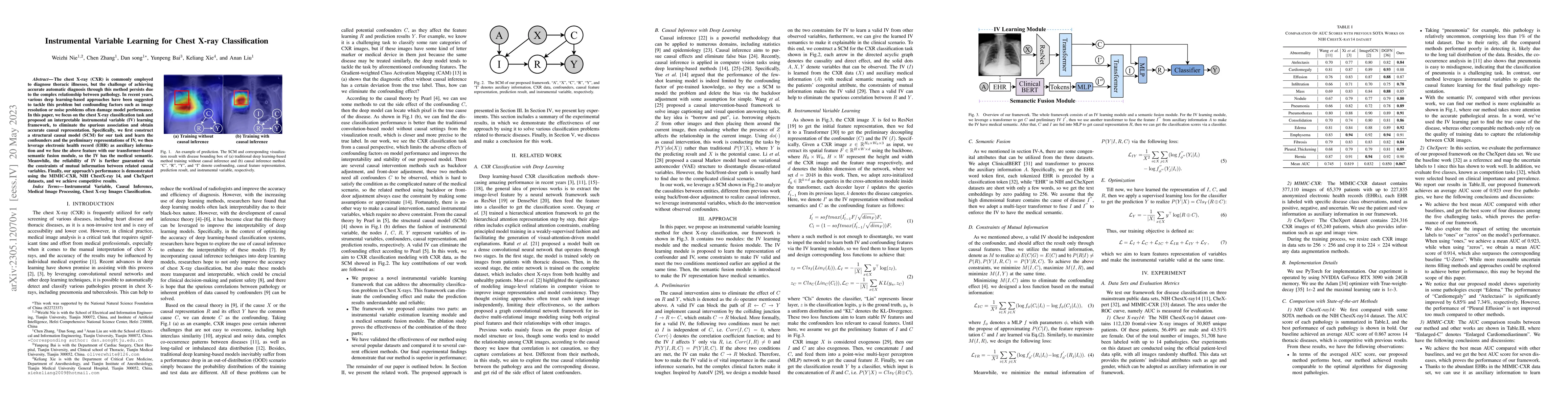 Thumbnail for Instrumental Variable Learning for Chest X-ray Classification