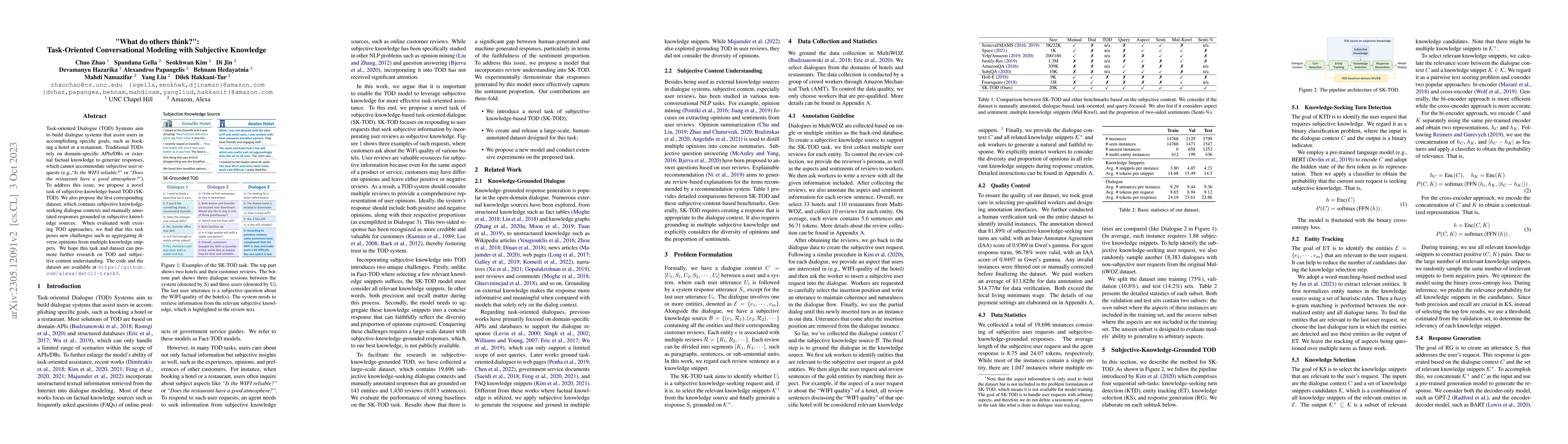 Thumbnail for "What do others think?": Task-Oriented Conversational Modeling with
  Subjective Knowledge