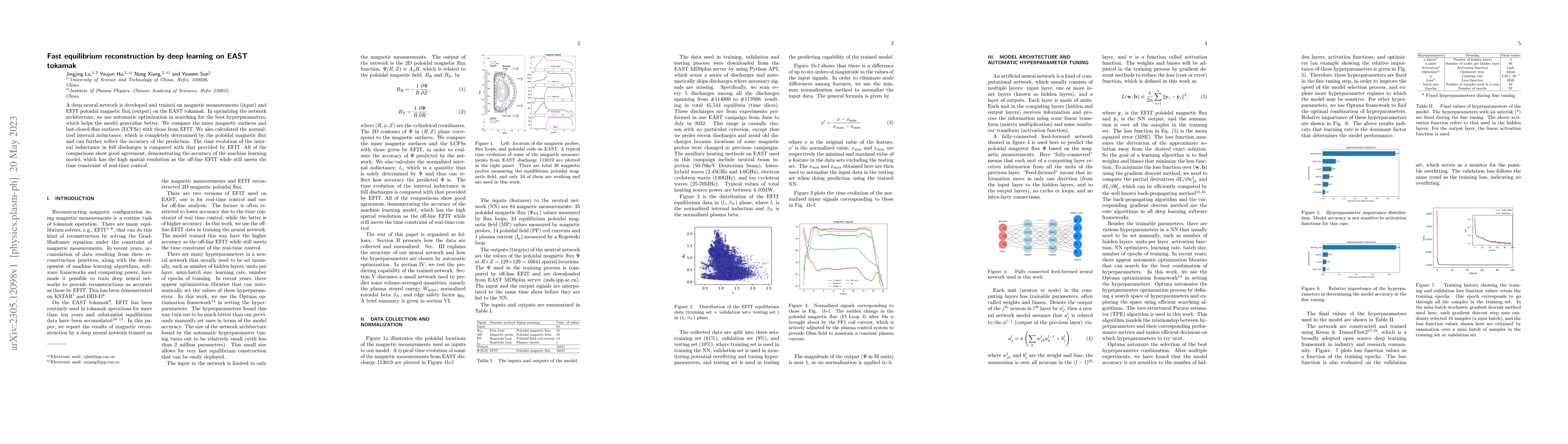 Thumbnail for Fast equilibrium reconstruction by deep learning on EAST tokamak