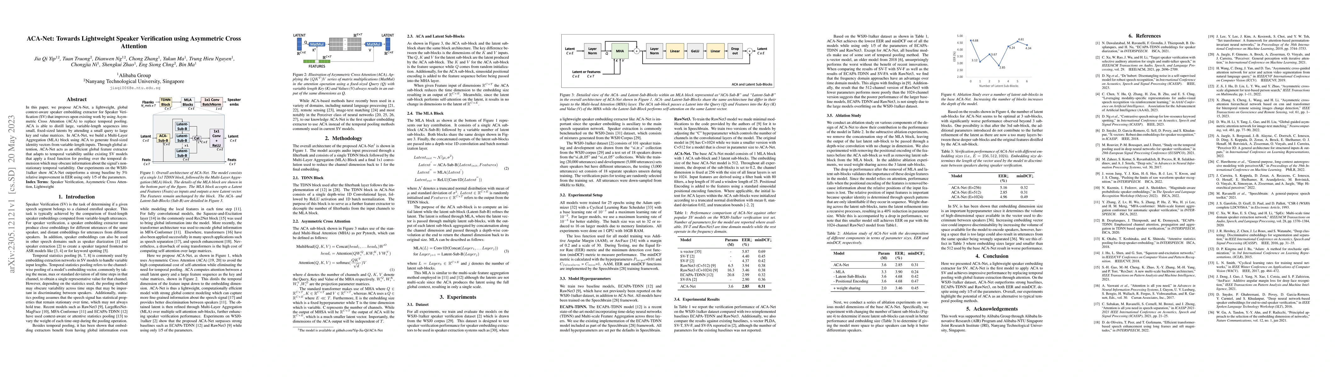 Thumbnail for ACA-Net: Towards Lightweight Speaker Verification using Asymmetric Cross
  Attention