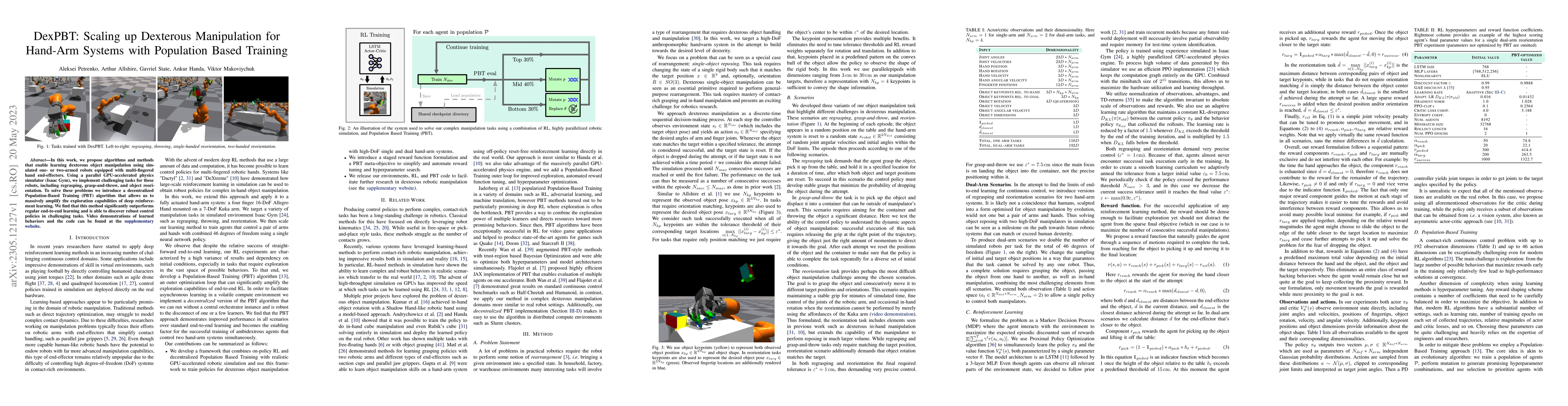 Thumbnail for DexPBT: Scaling up Dexterous Manipulation for Hand-Arm Systems with
  Population Based Training