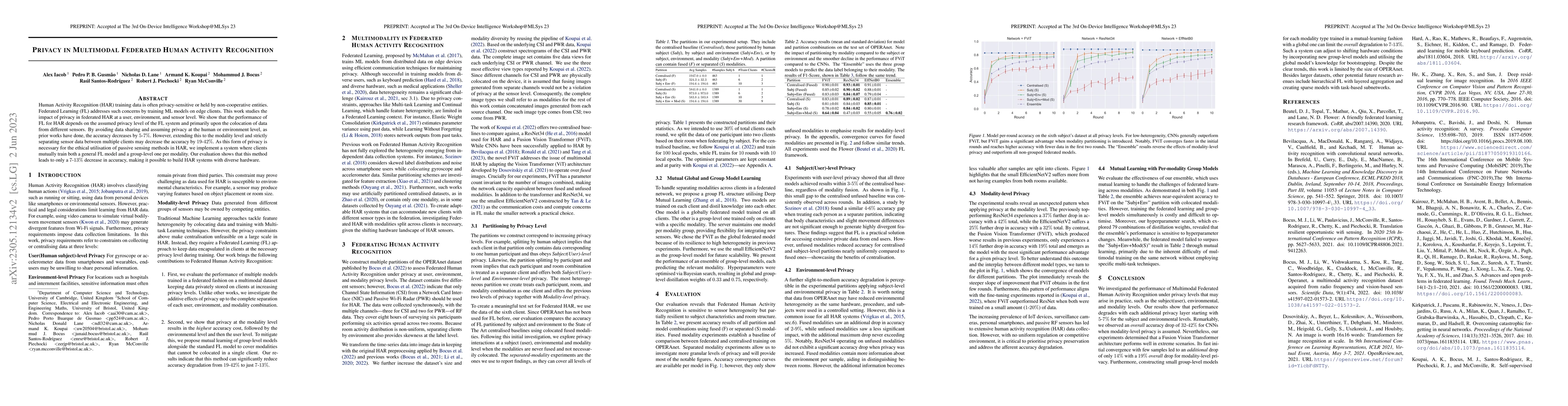 Thumbnail for Privacy in Multimodal Federated Human Activity Recognition