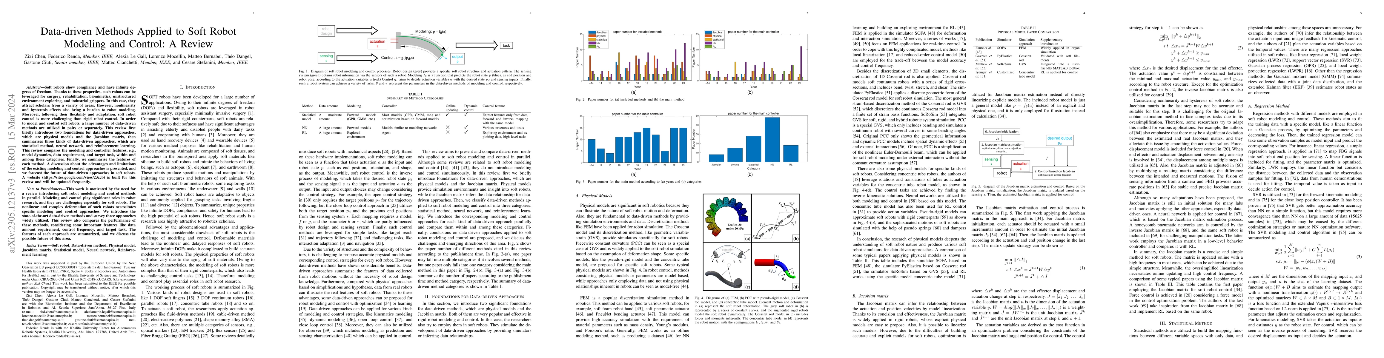Thumbnail for Data-driven Methods Applied to Soft Robot Modeling and Control: A Review