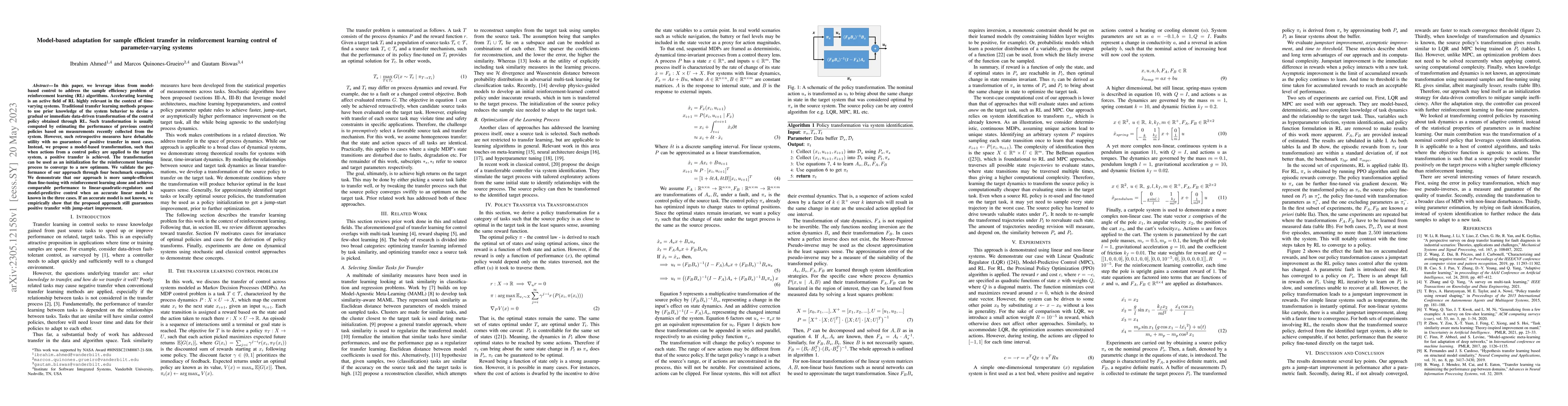 Thumbnail for Model-based adaptation for sample efficient transfer in reinforcement
  learning control of parameter-varying systems