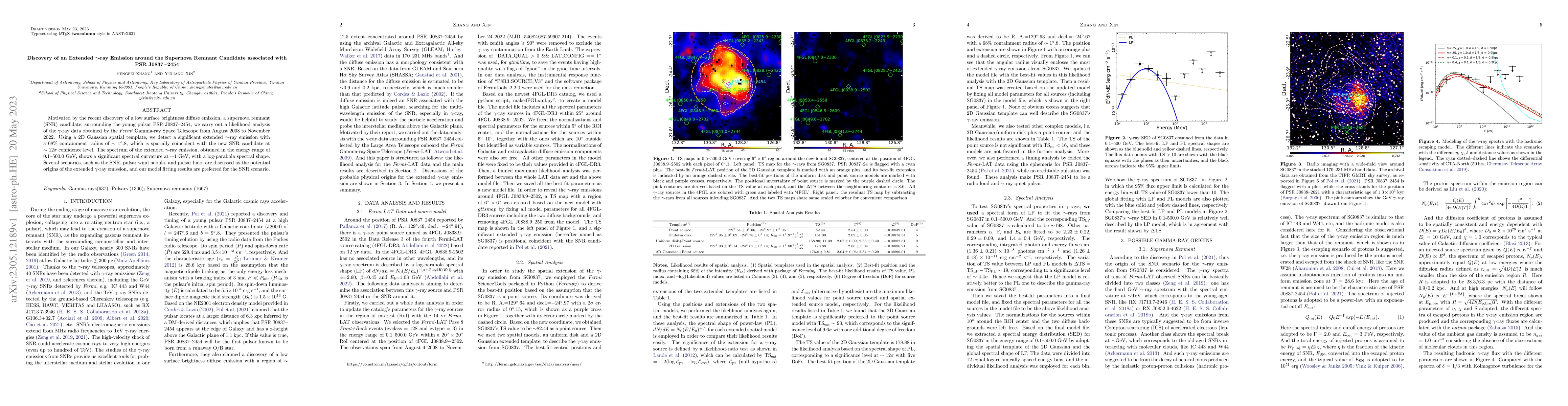 Thumbnail for Discovery of an Extended $\gamma$-ray Emission around the Supernova
  Remnant Candidate associated with PSR J0837$-$2454