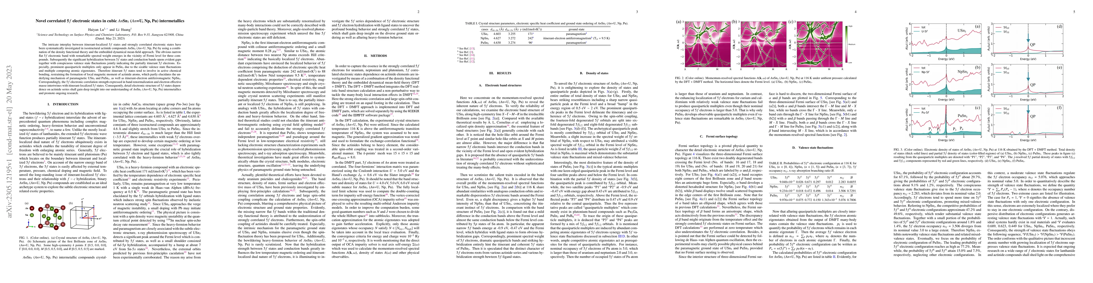 Thumbnail for Novel correlated 5f electronic states in cubic AnSn3 (An=U, Np, Pu)
  intermetallics