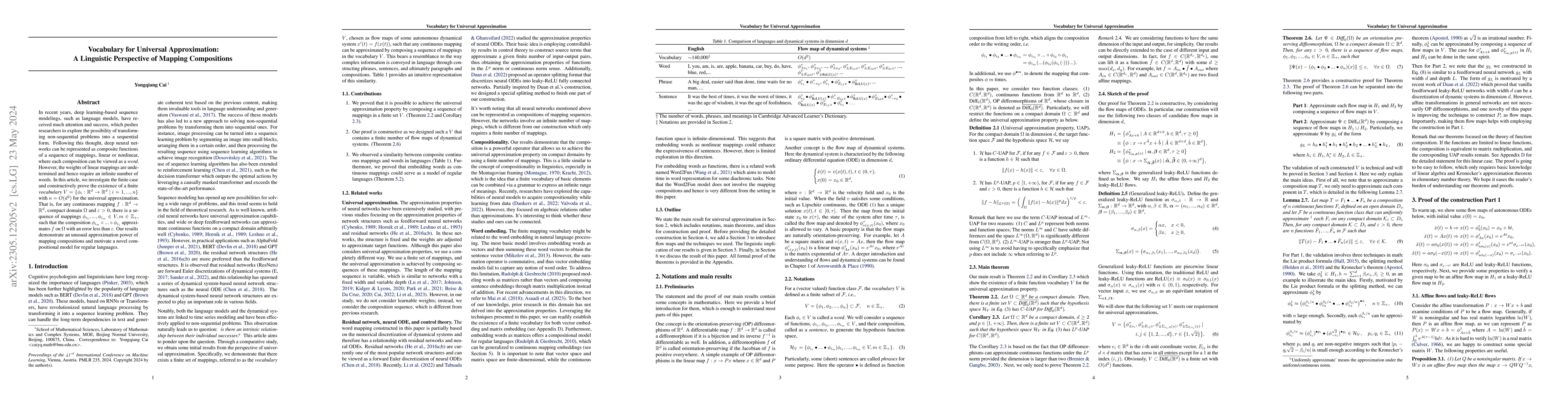 Thumbnail for Vocabulary for Universal Approximation: A Linguistic Perspective of
  Mapping Compositions