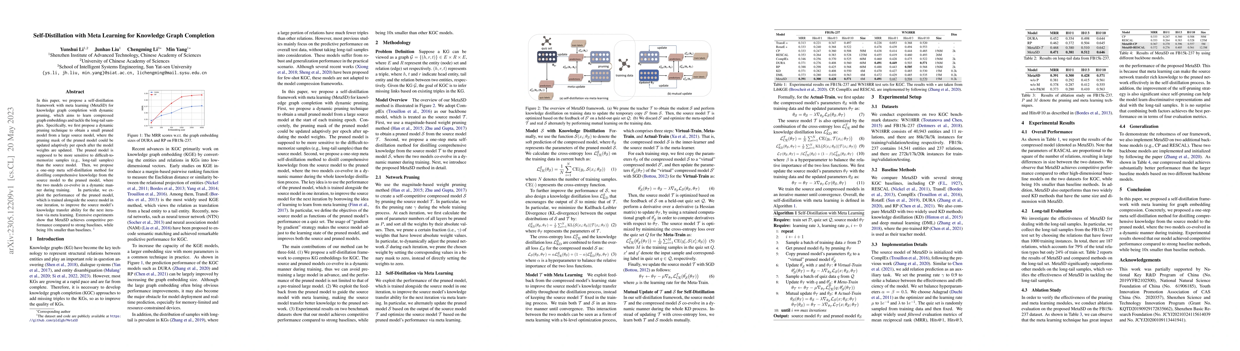 Thumbnail for Self-Distillation with Meta Learning for Knowledge Graph Completion