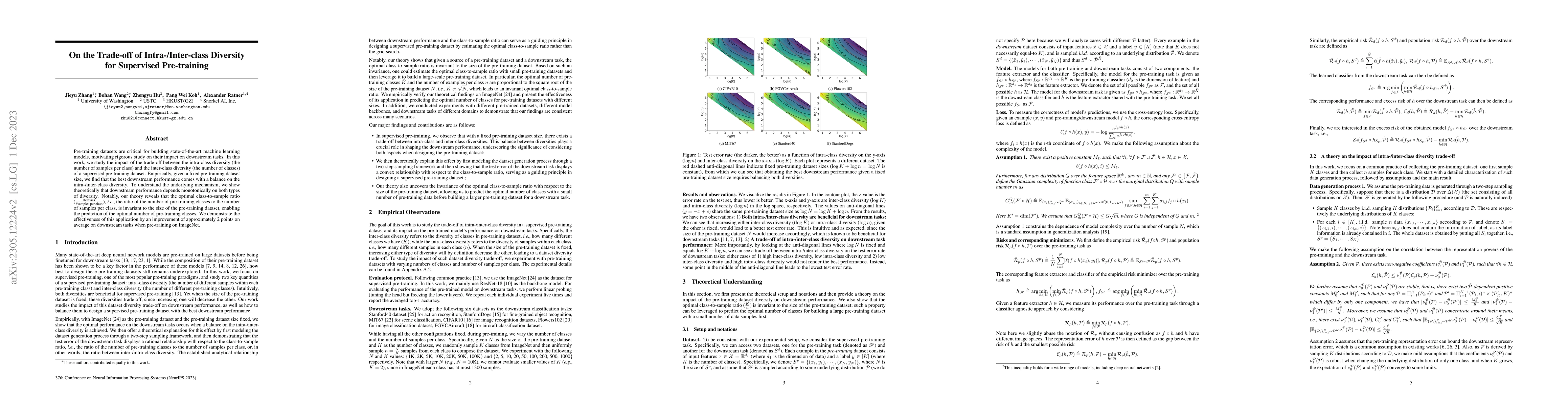Thumbnail for On the Trade-off of Intra-/Inter-class Diversity for Supervised
  Pre-training