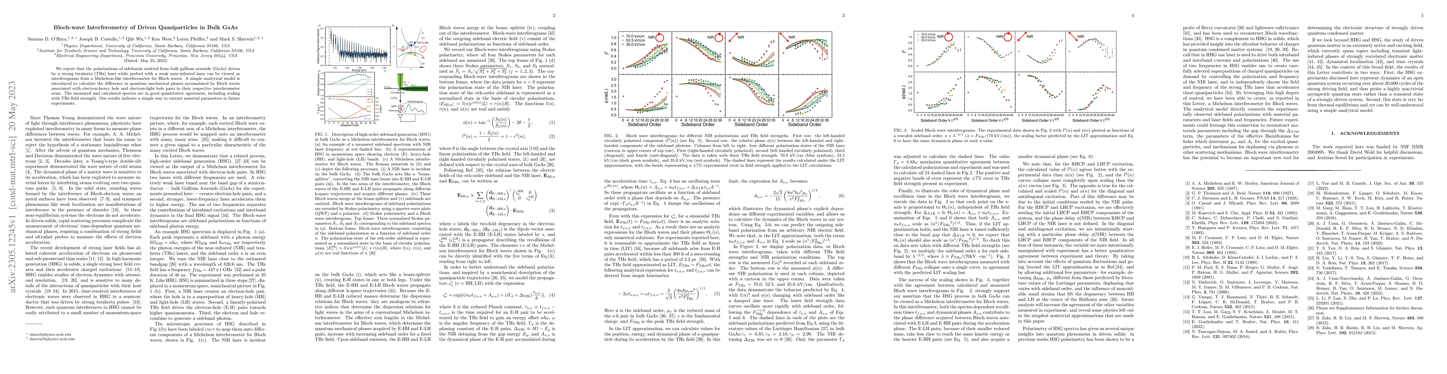 Thumbnail for Bloch-Wave Interferometry of Driven Quasiparticles in Bulk GaAs