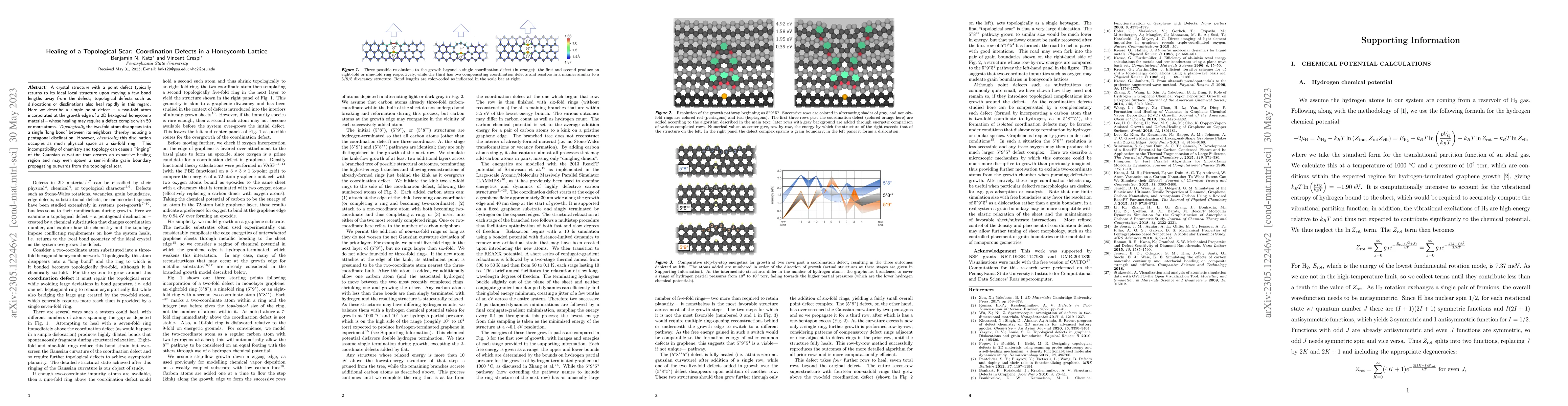 Thumbnail for Healing of a Topological Scar: Coordination Defects in a Honeycomb
  Lattice