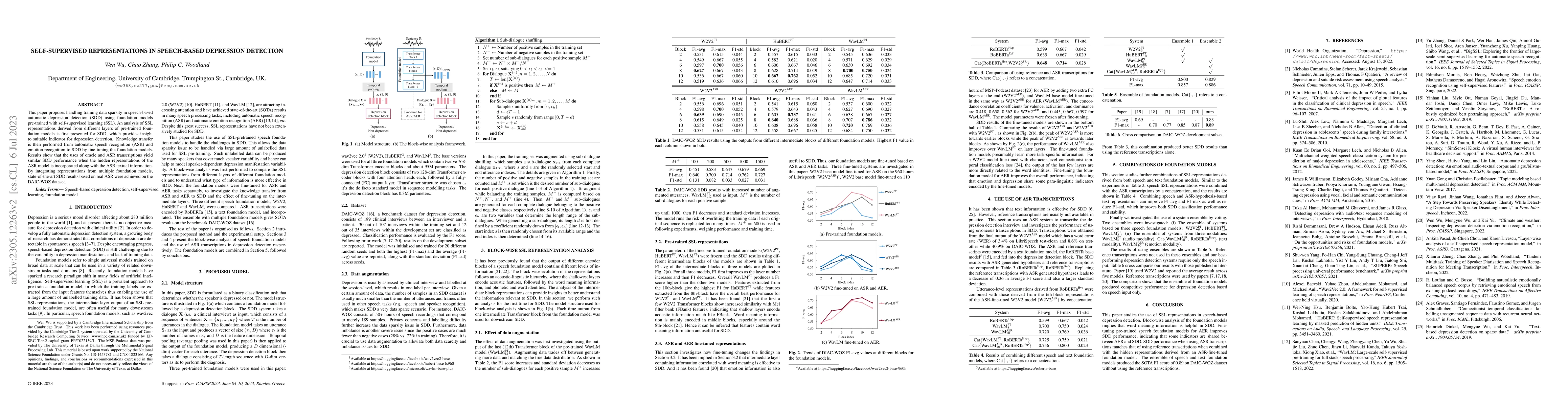Thumbnail for Self-supervised representations in speech-based depression detection