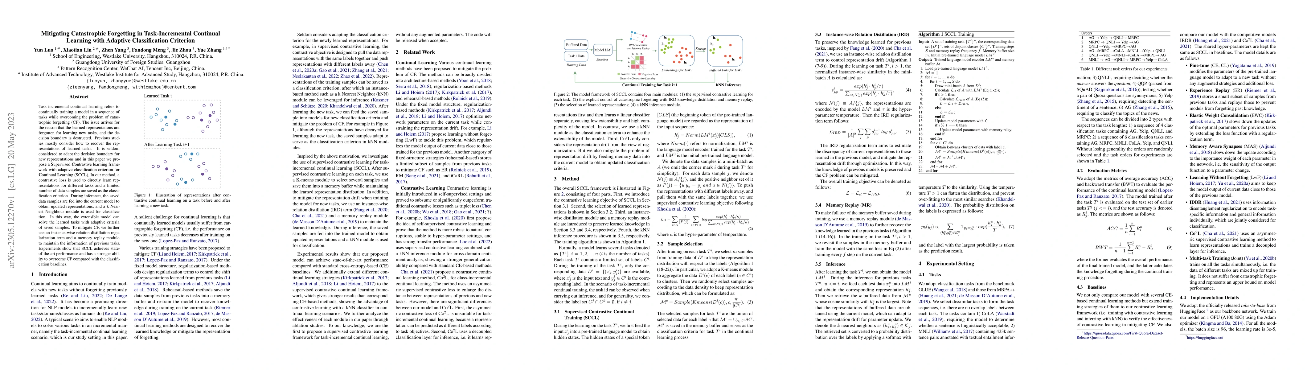 Thumbnail for Mitigating Catastrophic Forgetting in Task-Incremental Continual
  Learning with Adaptive Classification Criterion