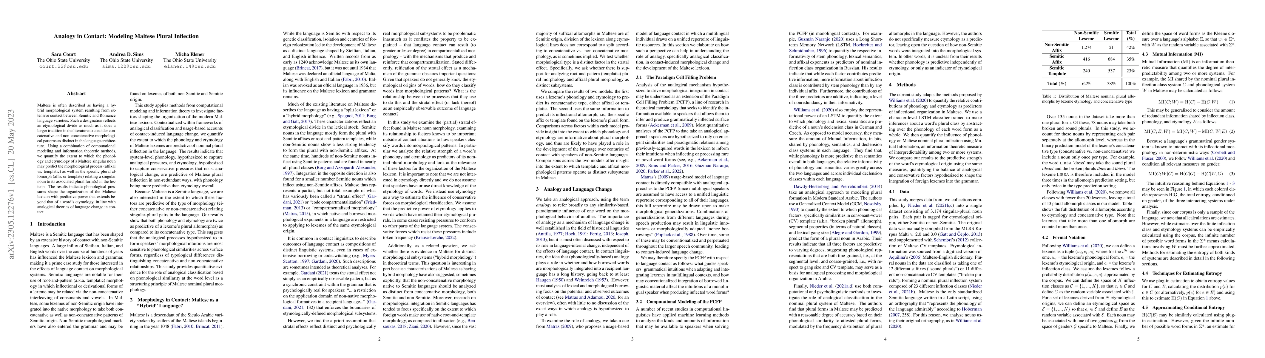Thumbnail for Analogy in Contact: Modeling Maltese Plural Inflection