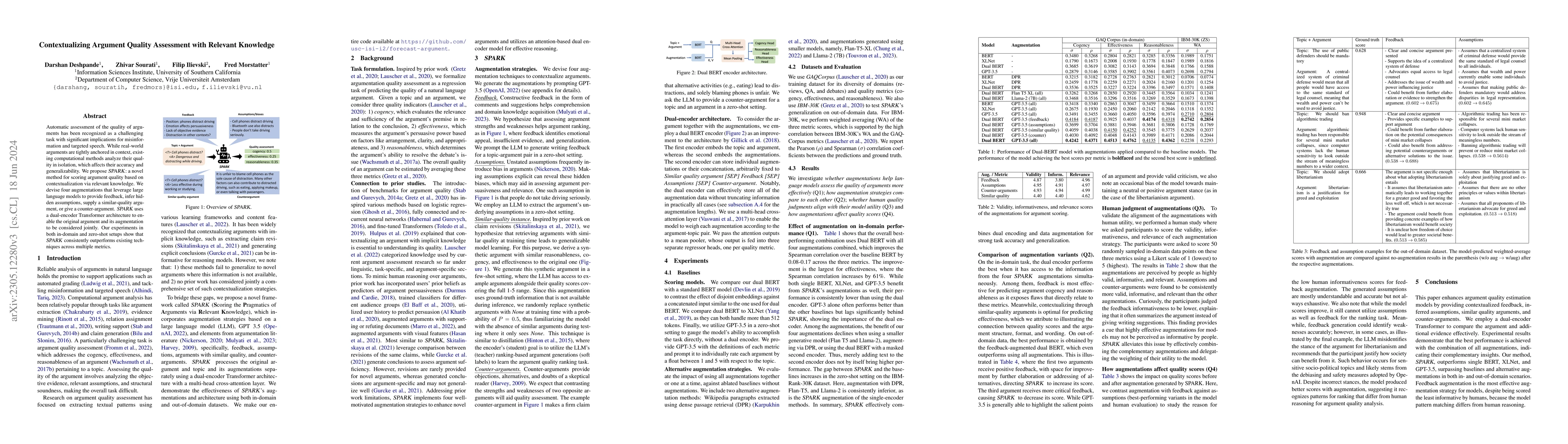 Thumbnail for Contextualizing Argument Quality Assessment with Relevant Knowledge