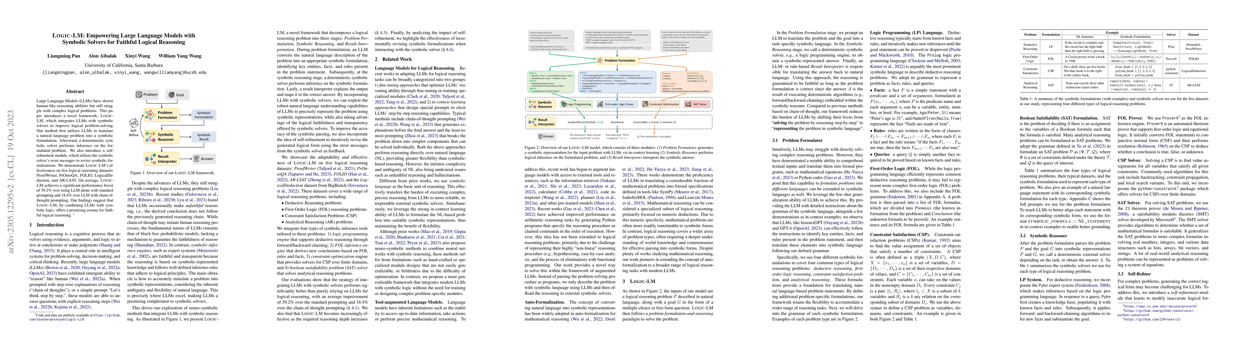 Thumbnail for Logic-LM: Empowering Large Language Models with Symbolic Solvers for
  Faithful Logical Reasoning