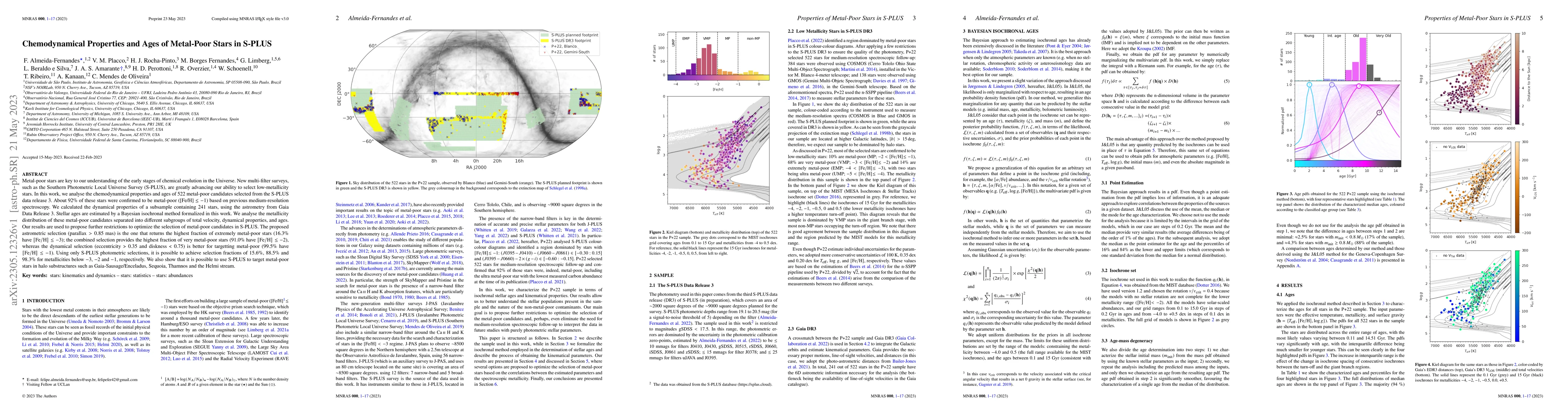 Thumbnail for Chemodynamical Properties and Ages of Metal-Poor Stars in S-PLUS